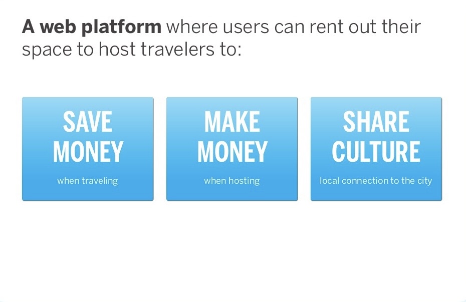 Airbnb Pitch Deck Slide 3