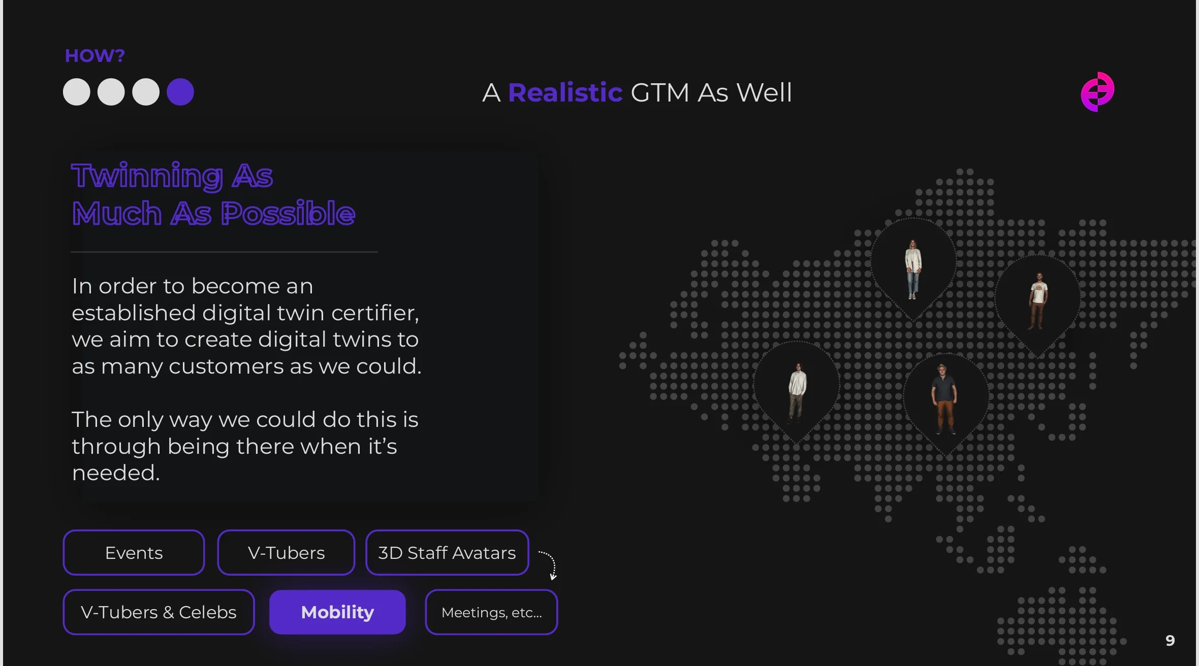 ExoTwiin Pitch Deck— Slide 9