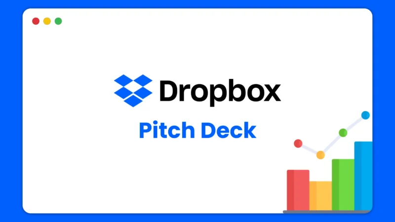 Dropbox Pitch Deck