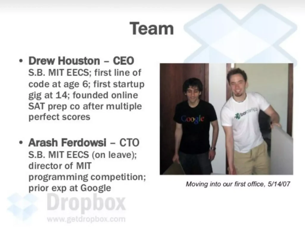 Dropbox Team