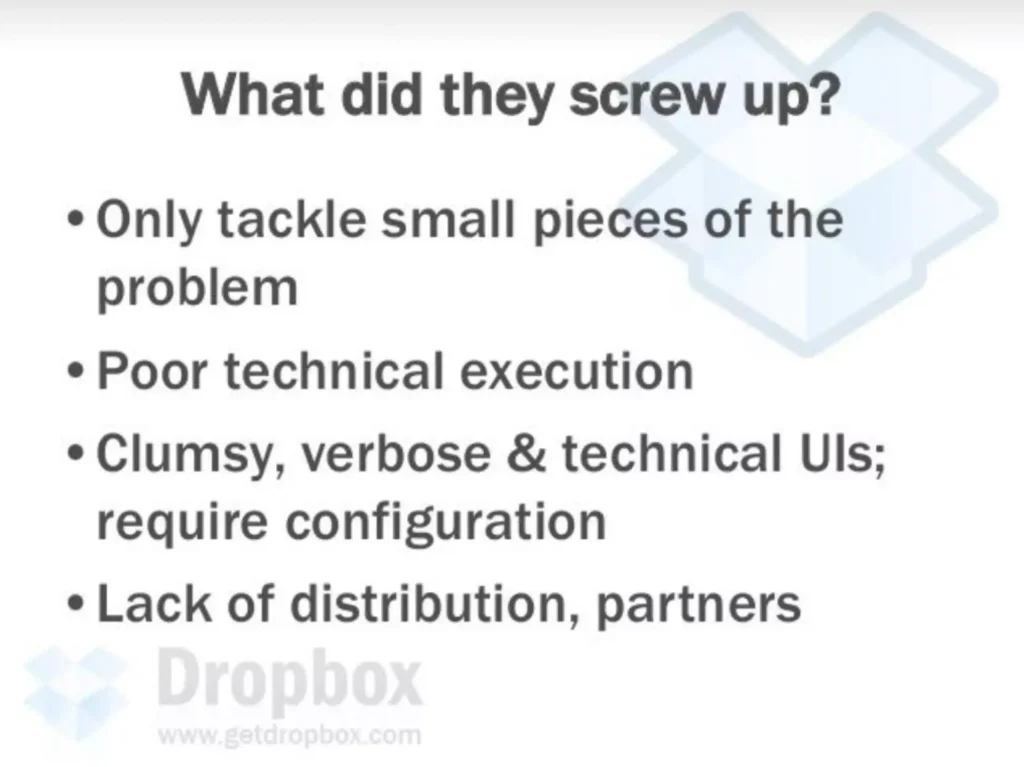 Problems with Competitors of Dropbox
