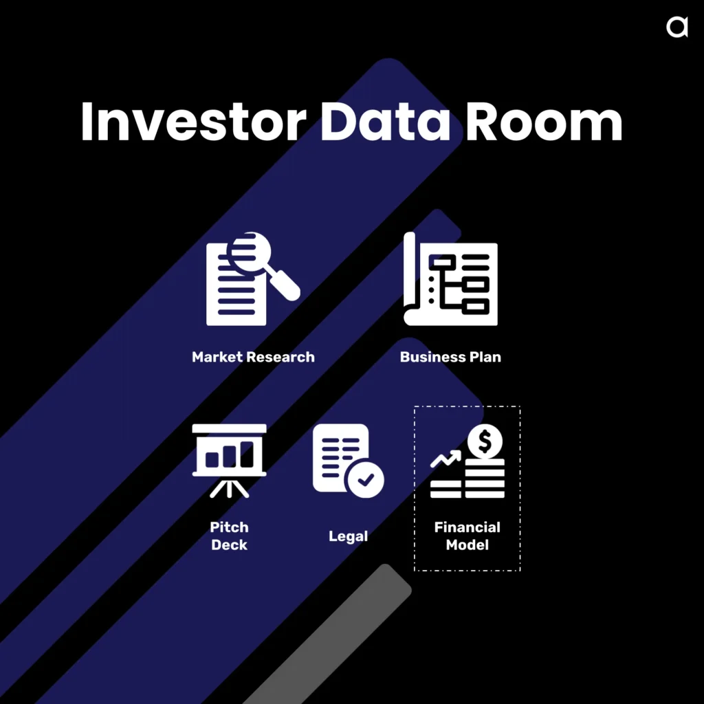 Investor Data Room