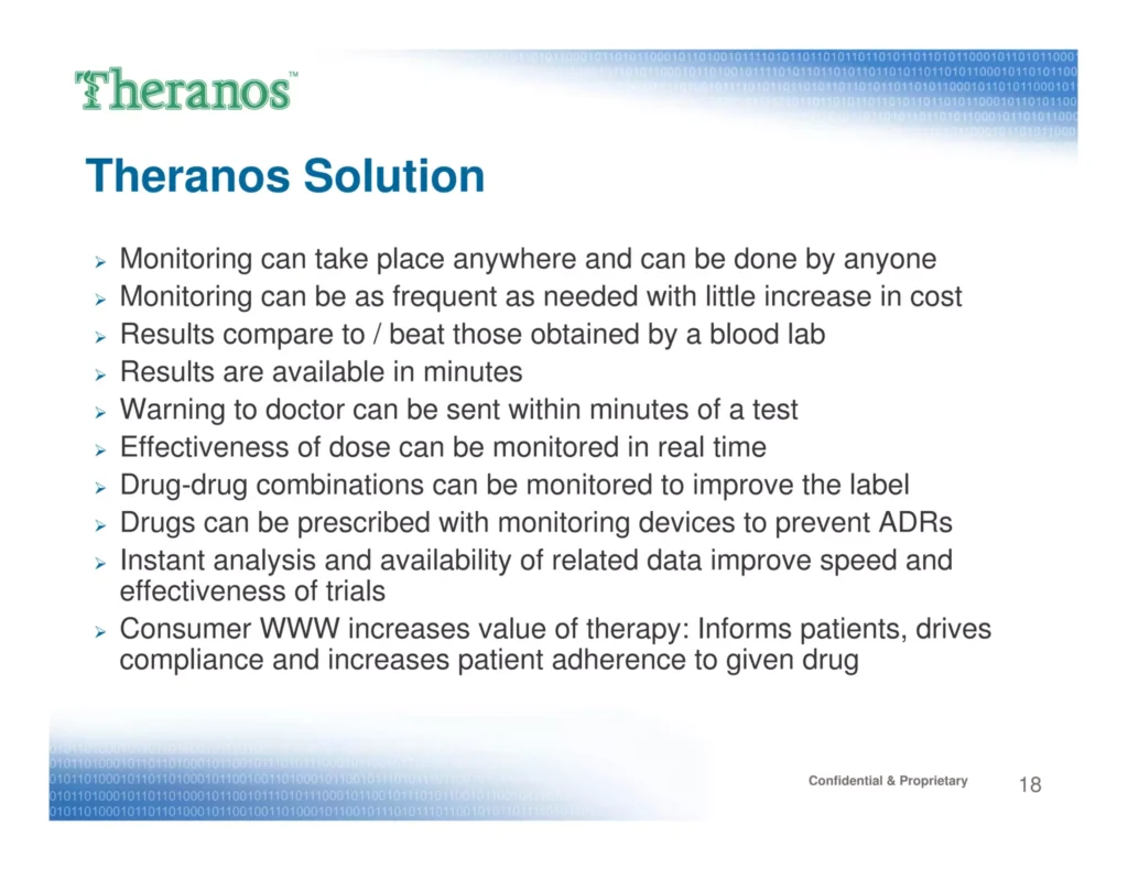 Theranos Pitch Deck Solution