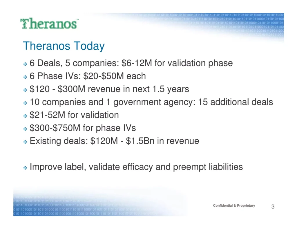 Theranos Pitch Deck Traction