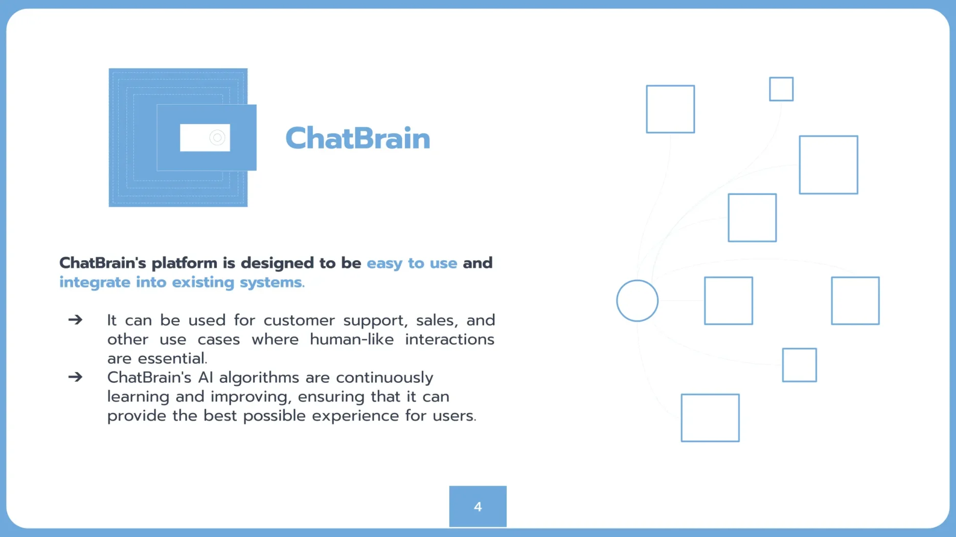 ChatBrain – Chat GPT Presentation Template