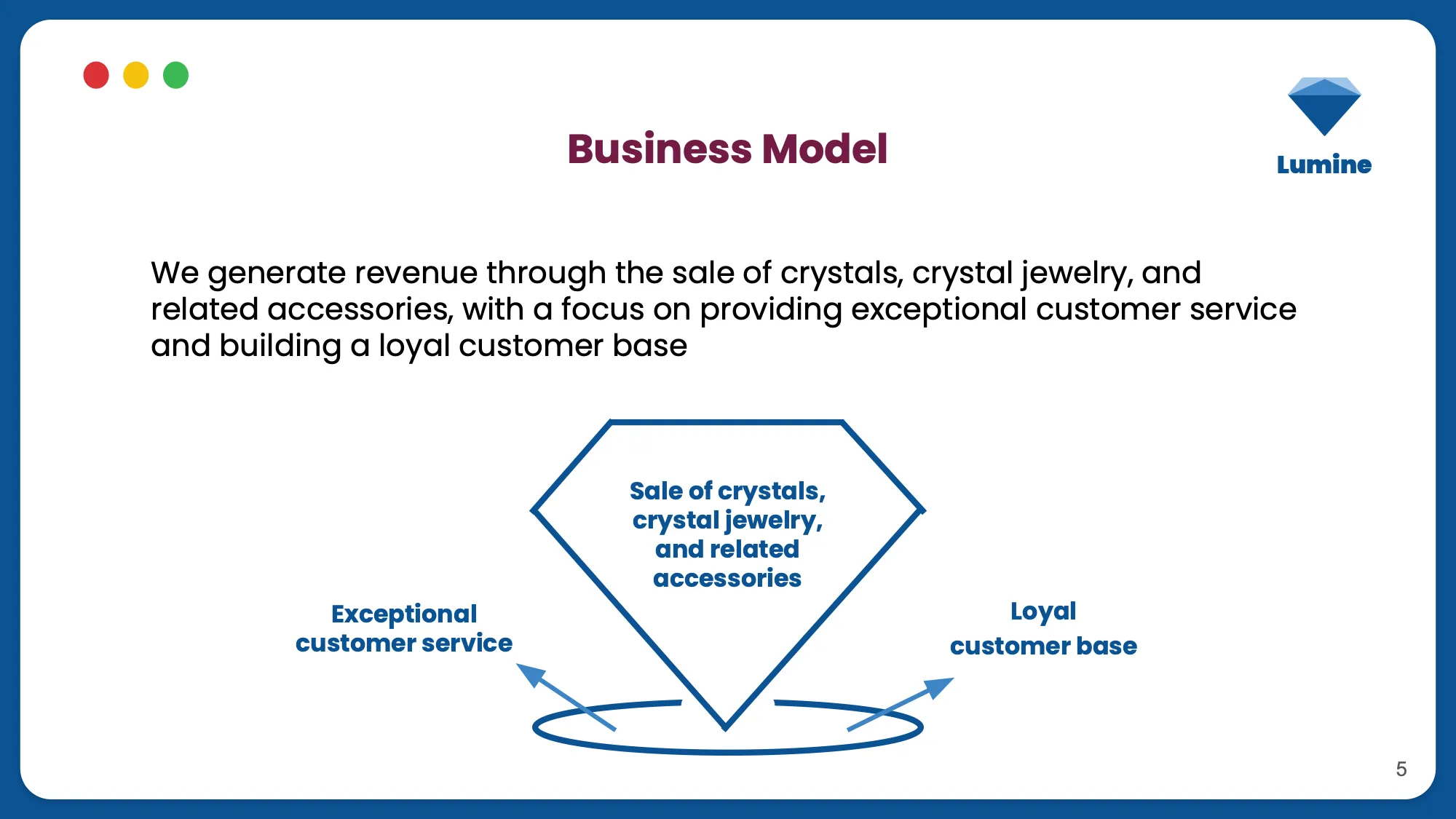 Crystal-Business-Ptch-Deck-Template_-Lumine-