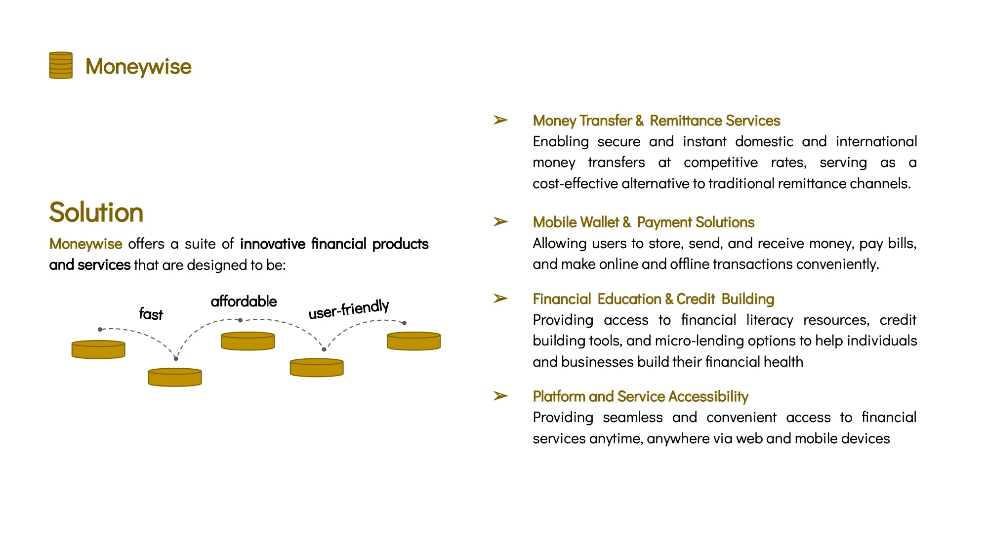 MoneyWise-Finance-Pitch-Deck-Slide-4