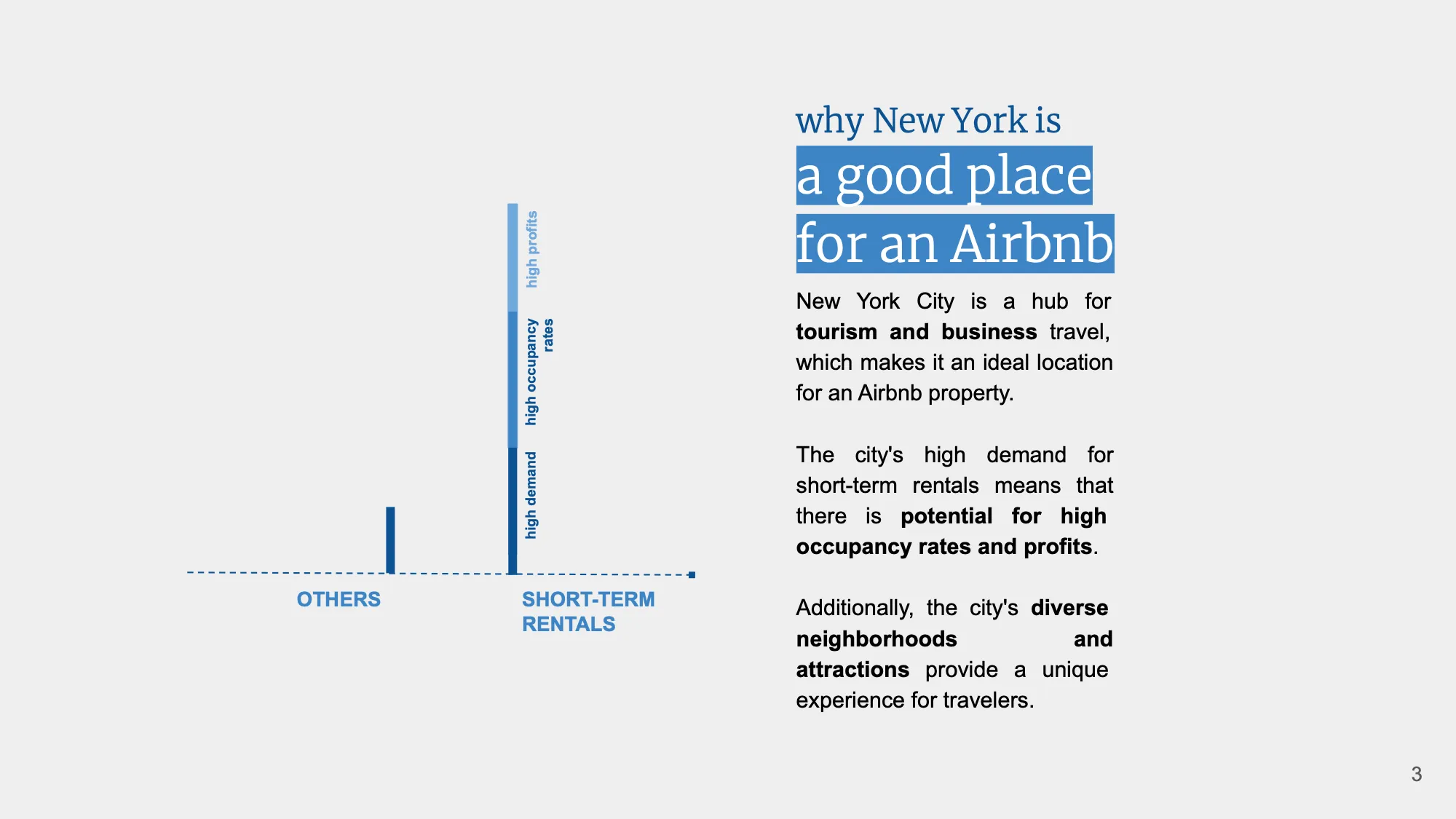 TheBigAppleSuite-–-Airbnb-Presentation-Template-7