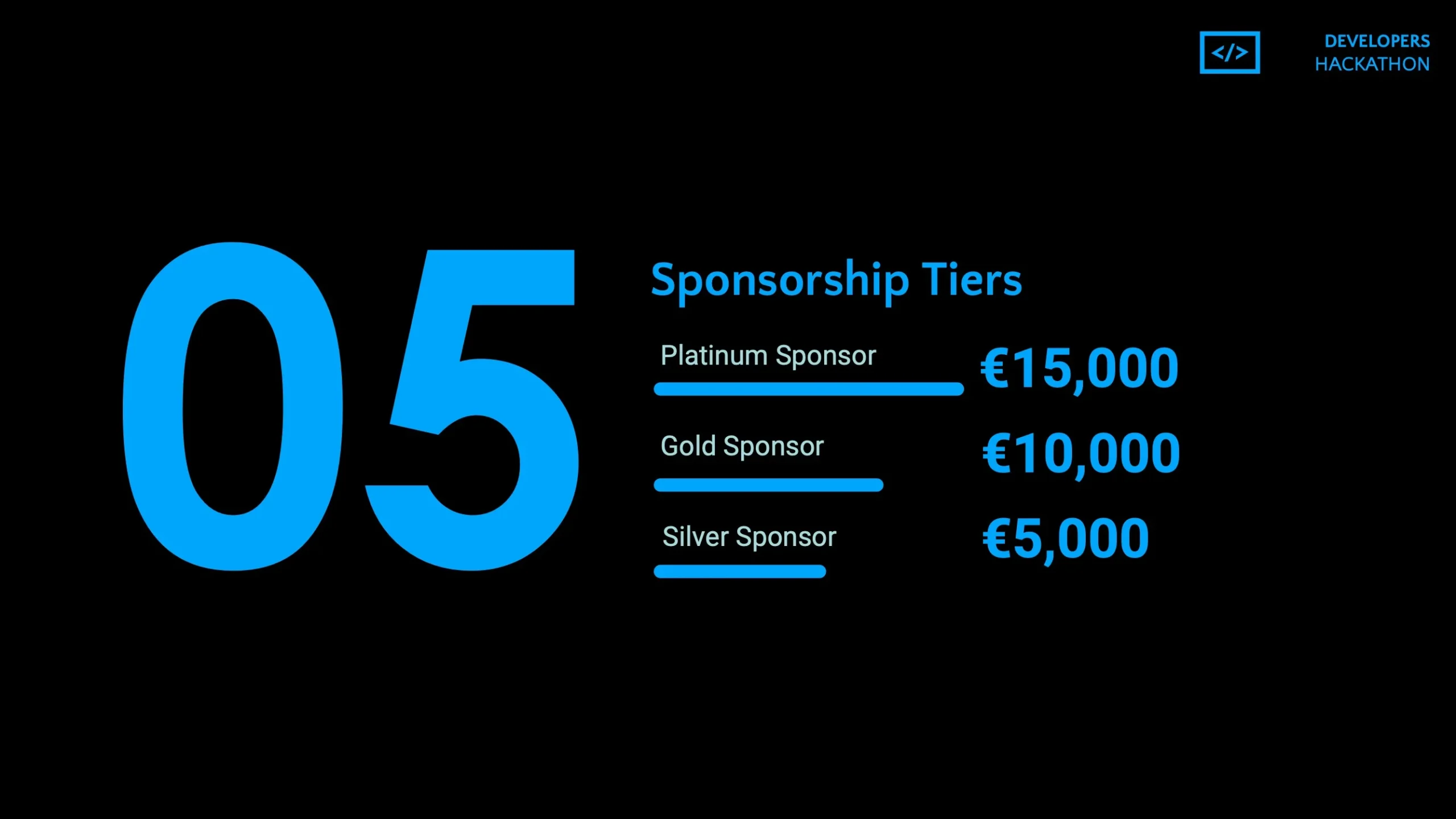 Sponsorship-Pitch-Deck-template-6-scaled