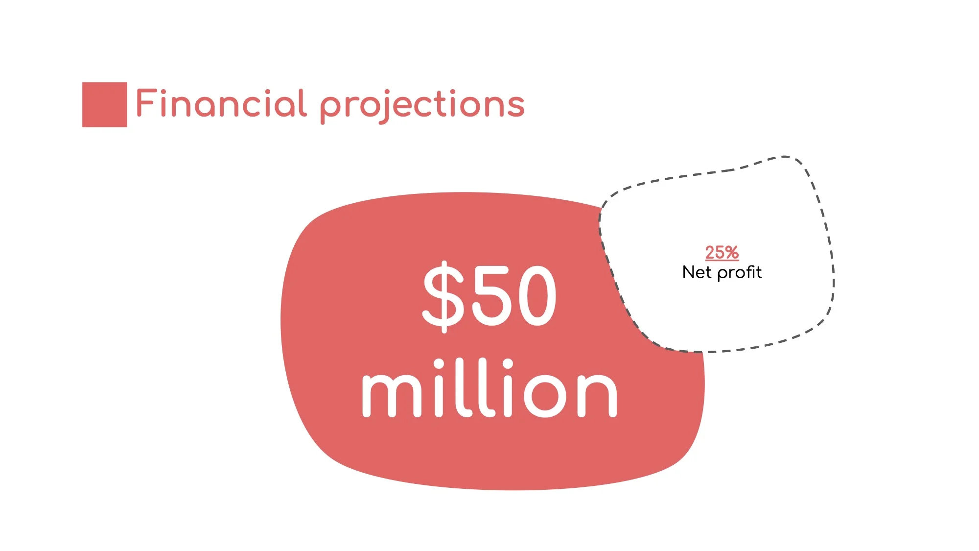 Airbnb Pitch Deck Template (Slide Financials)