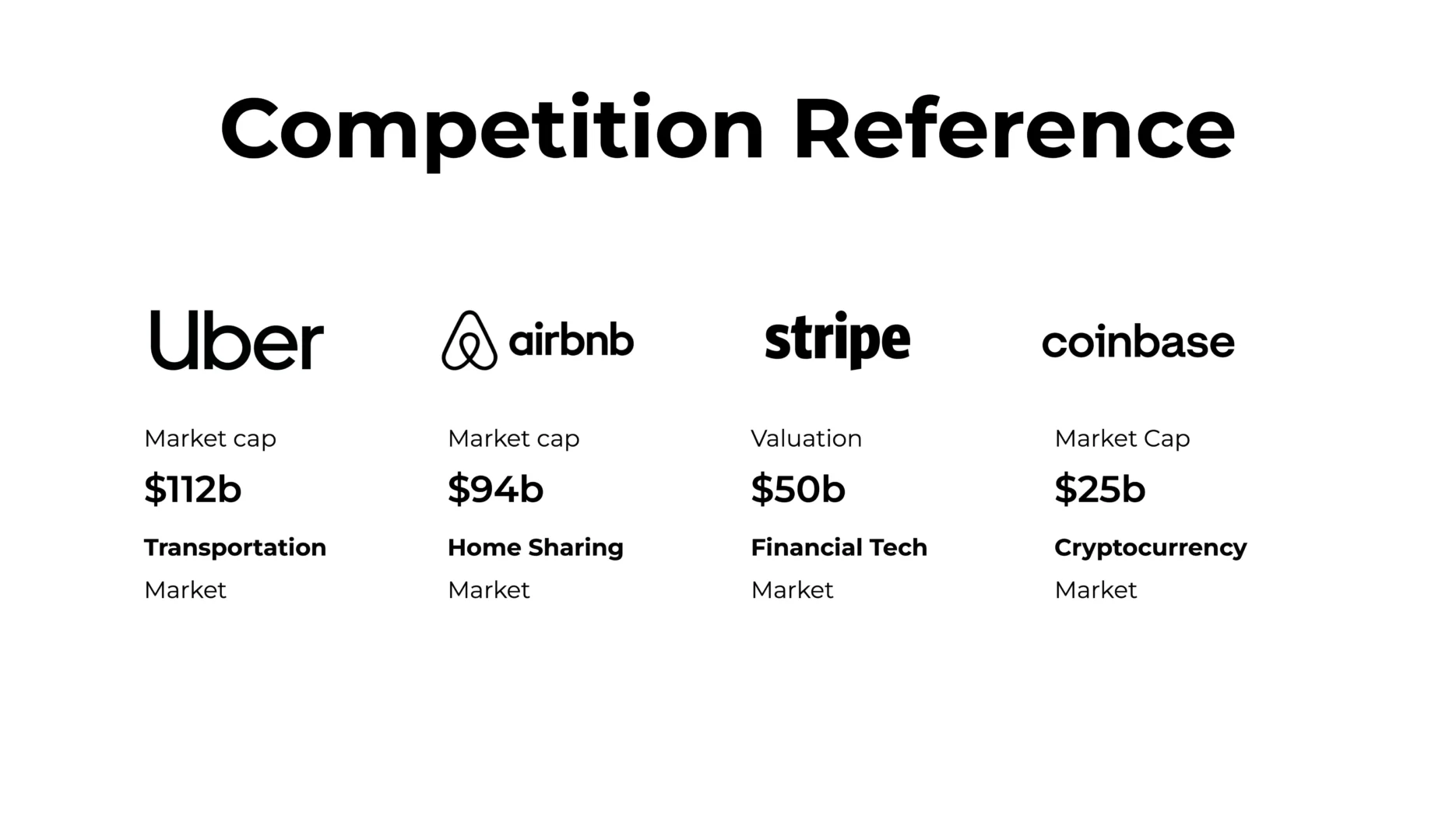 Competition Pitch Deck Slide
