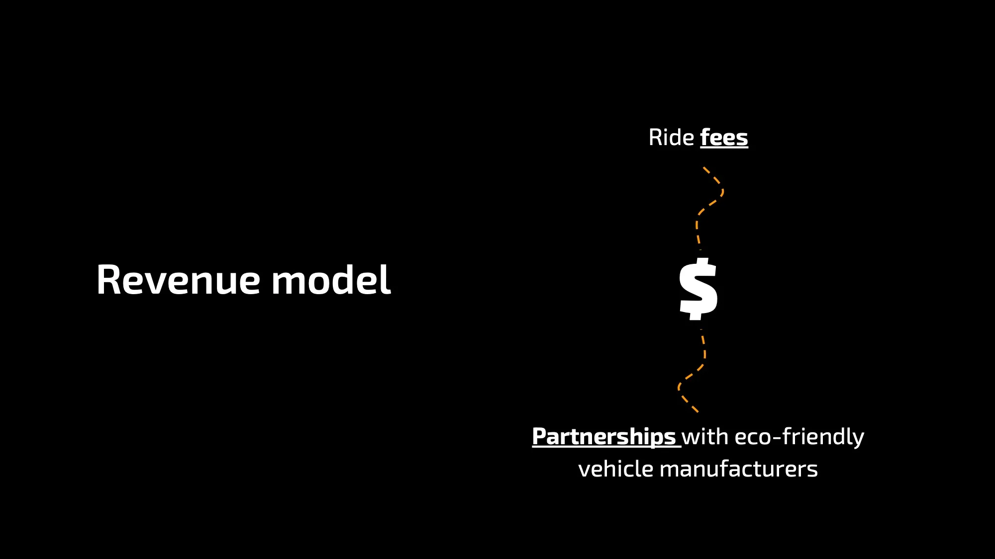 Uber Pitch Deck Template Slide Revenue Model